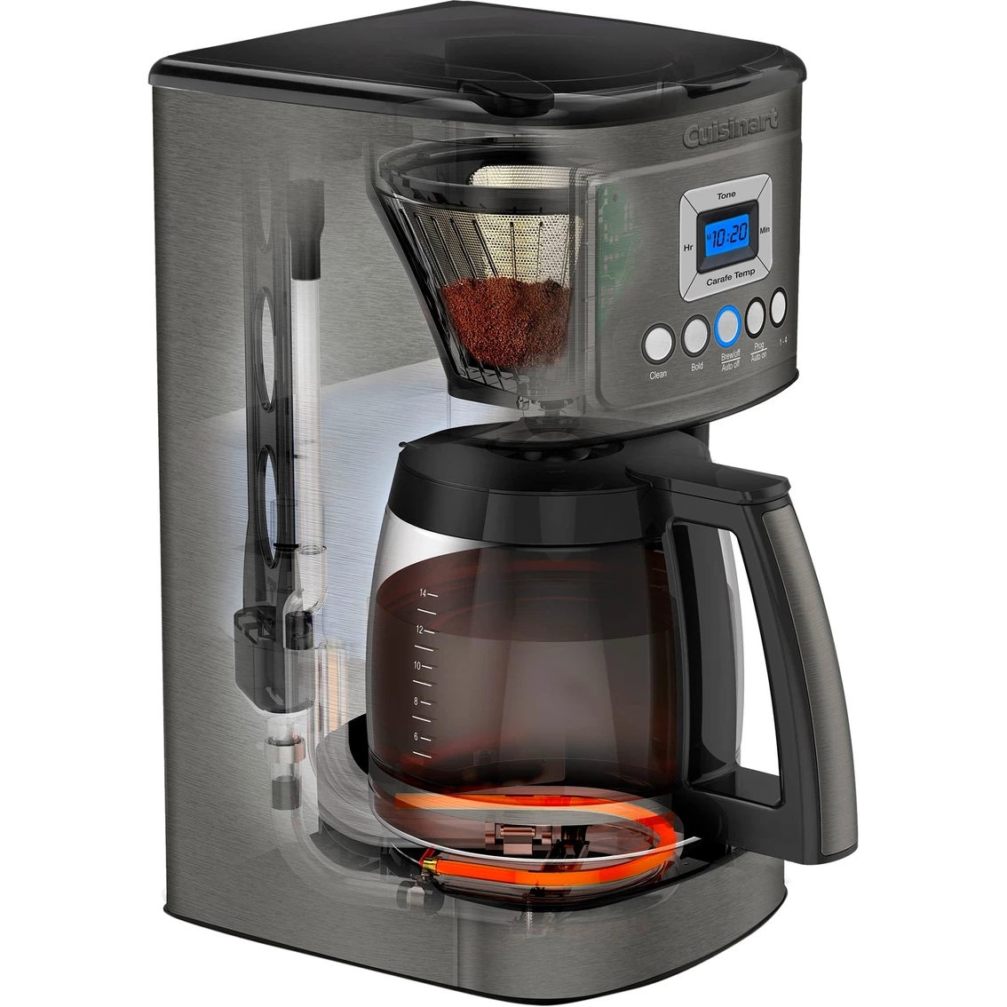 Coupon ✨ Cuisinart PerfecTemp 14 Cup Programmable Coffeemaker ???? 3 Coupon ✨ Cuisinart PerfecTemp 14 Cup Programmable Coffeemaker ???? - Image 3